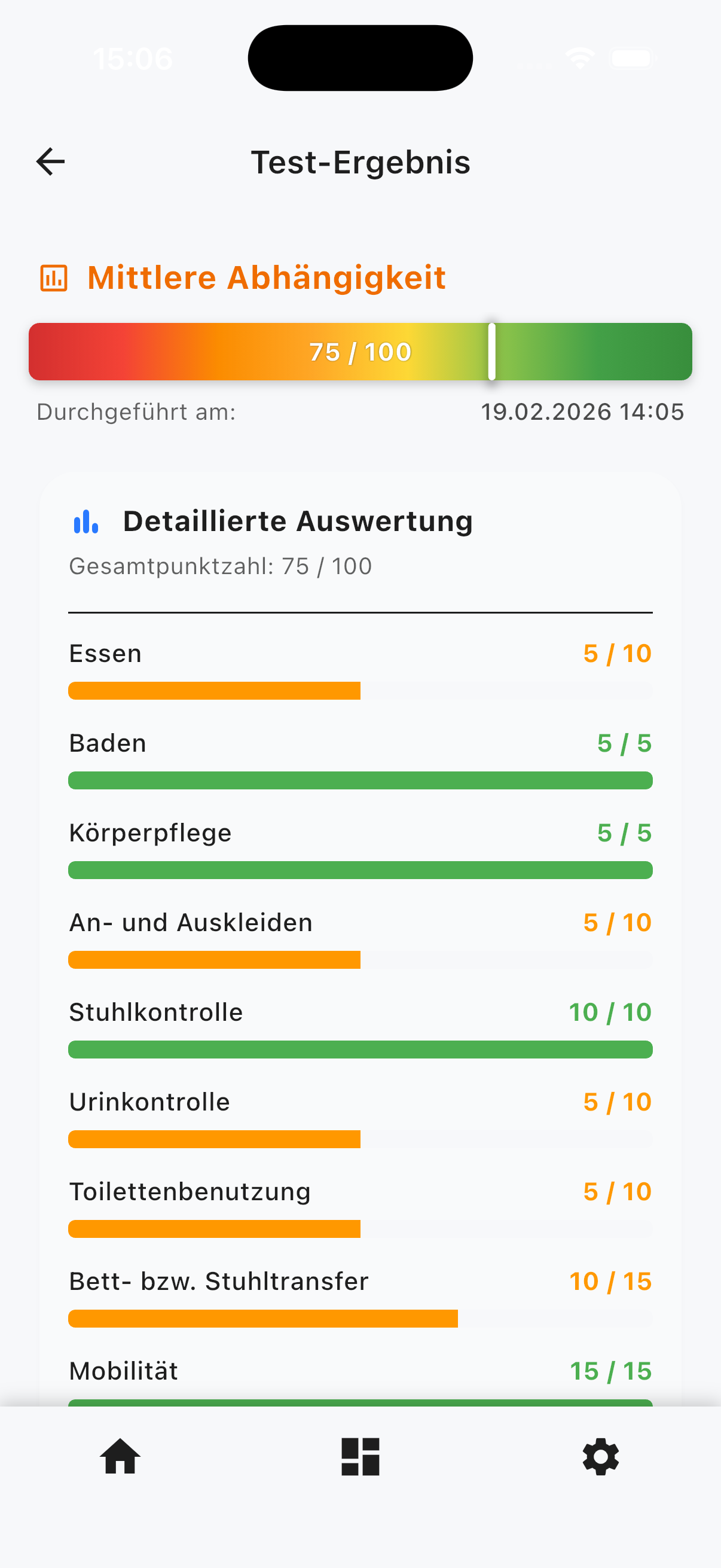 Barthel-Index Ergebnis
